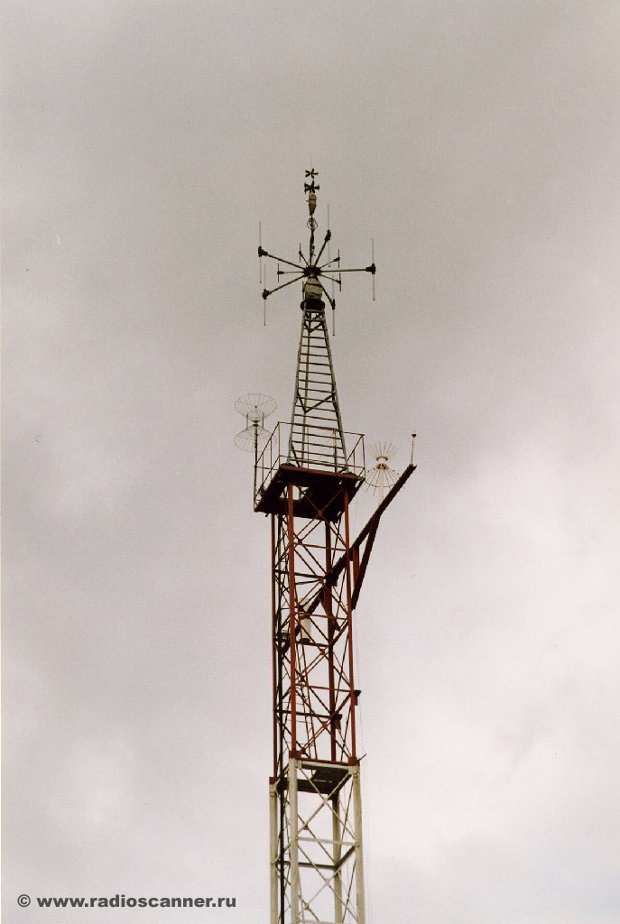 ���������� ���� ���������������� �������