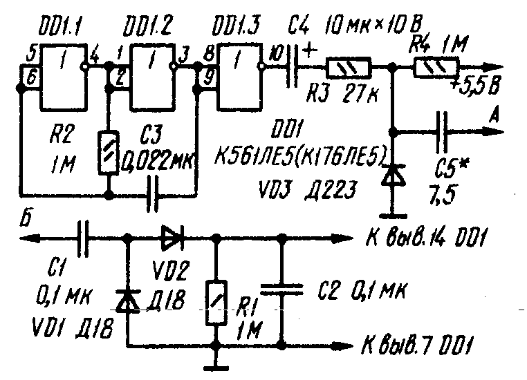 ���� ������ ������� �������� �������